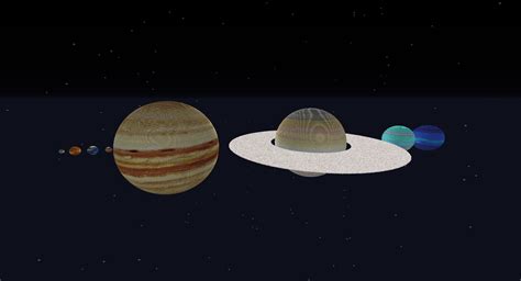 Planets In Minecraft