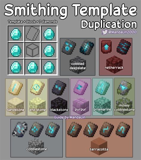 Smithing Template Minecraft